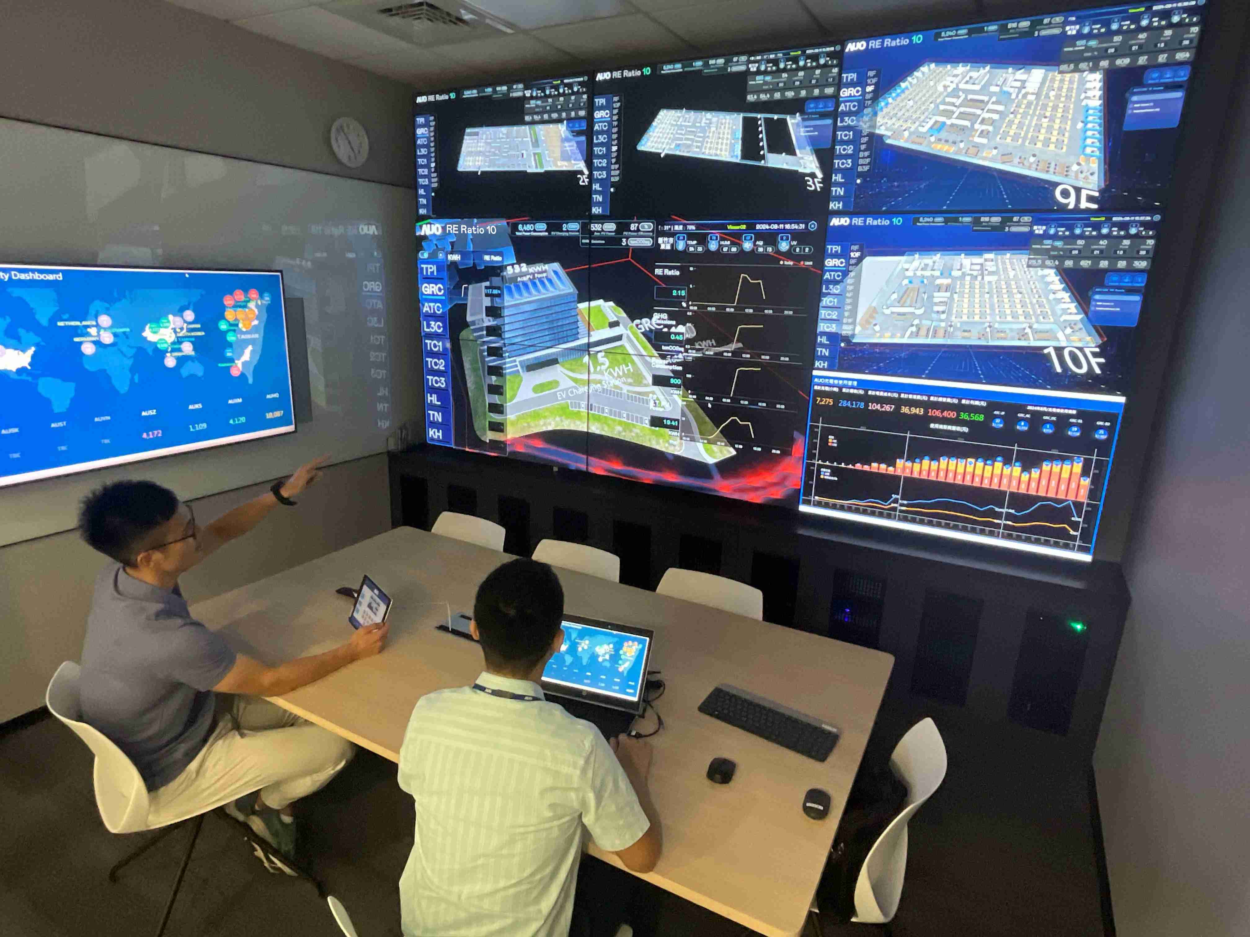 william威廉中文官网透过子公司william威廉中文官网宇沛之多任务智能楼宇系统，，，实时监控空调、、、照明、、绿电的运作情形，，提升用电管理效能，，，进行用电优化与耗能设备汰换等节能减碳措施